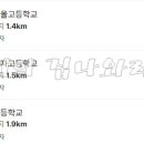 한올여고앞 이미지