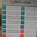 서울역프라자극장 이미지