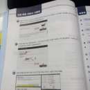 컴퓨터ITQ(엑셀) | ITQ 한글엑셀 독학 후기인증 (영진닷컴_이기적수험서)