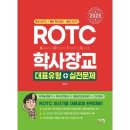 시스컴 이미지