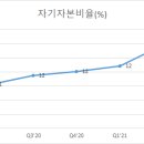 아멕스