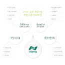 대덕축산 이미지