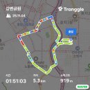 현미용