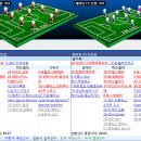 [프리미어리그] 2016년 10월 15일 맨체스터 시티 vs 에버턴 FC 이미지