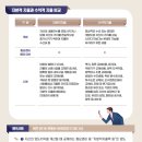한양월간