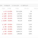 우진종합기술공사
