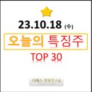 오늘의 특징주 TOP 30종목 / 상한가 종목 [23/10/18 디에스경제연구소]