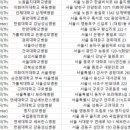부천-중앙-부천-0001 네이버블로그