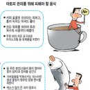 아토피 피해야 할 음식 이미지