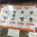 알파선유도역점
