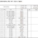 영복여자중학교 이미지