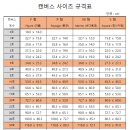 신이유화 이미지