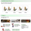 클로에 이미지
