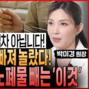 얼굴 손발 몸 부종 붓기 빼는법 차 호박즙 이미지