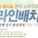 ㈜유웨이 이미지