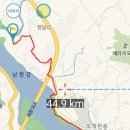 여강길(10코스 천년도자길) 이미지