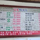 당간지주길 이미지