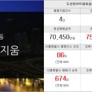 뉴가나공인중개사사무소 이미지