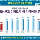 부천-범박-74 이미지