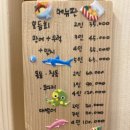 팔딱팔딱횟집 - 수영구 광안해변로 299 | 팔딱팔딱횟집