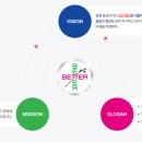 더나은외과의원 이미지