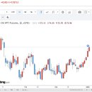 (유)국제비철금속 이미지