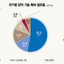 (주)하나로컴퓨터 이미지