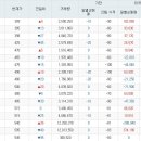 이케이에너지 이미지