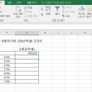 컴퓨터활용능력 2급 이미지