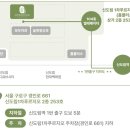 구로플러스치과의원 | &#34;경희팔료한의원을 알게 되면서&#34;