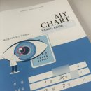 태종빌딩 | [내돈내산] 시흥서울안과 라섹후기(feat.신세계에오)