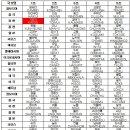 기러기(KIROGI)
