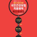 뷰티플란트 치과의원 네이버블로그