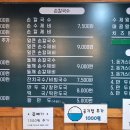 소이냉면 이미지