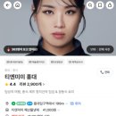보보호텔 | [홍대] 홍대 맛집 흑백요리사 정지선 셰프 중식 딤섬 내돈내산 예약 후기 ‘티엔미미 본점’