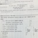 맵C