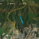 허브밸리(주차장 버스) 이미지