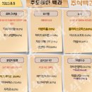 2023년 6월 5일 내일 시가단타 예상, 상한가 및 급등주, 시간외 특징주 이미지