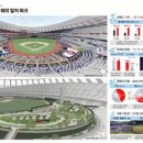 3359 이데일리