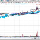 하나테크에너지 이미지