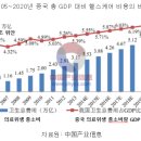 대건헬스케어 이미지