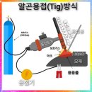 동진산소 이미지