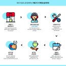 에이치하이엔드컴퍼니