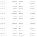 미정이네 이미지