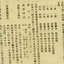 복권나라 네이버블로그