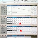 유성구 보건소 건강증진센터 이미지