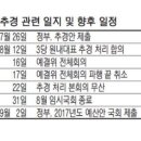가나태양광발전소 이미지