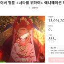 시타를 위하여’ 애니메이션 제작사 파산절차...텀블벅 법적 대응 이미지