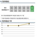 정규1 태양광발전소 네이버블로그