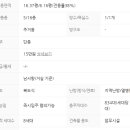 위례센트럴공인중개사사무소 이미지